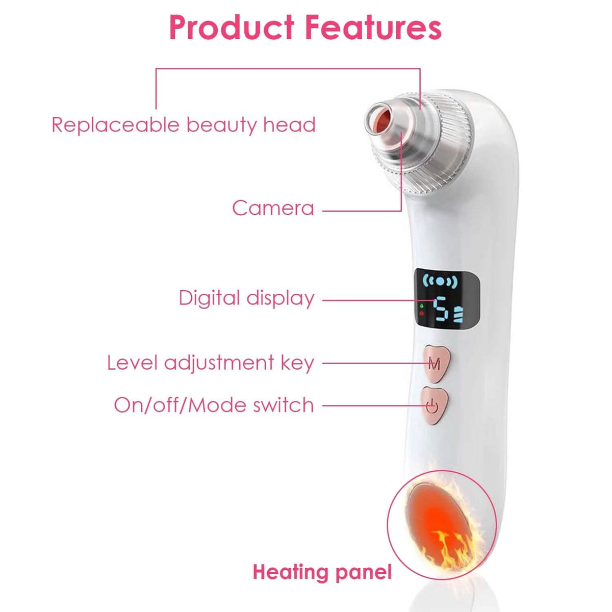 Blackhead Vacuum Remover Electric Blackhead Comedone Extractor - A-1 Thread Vault