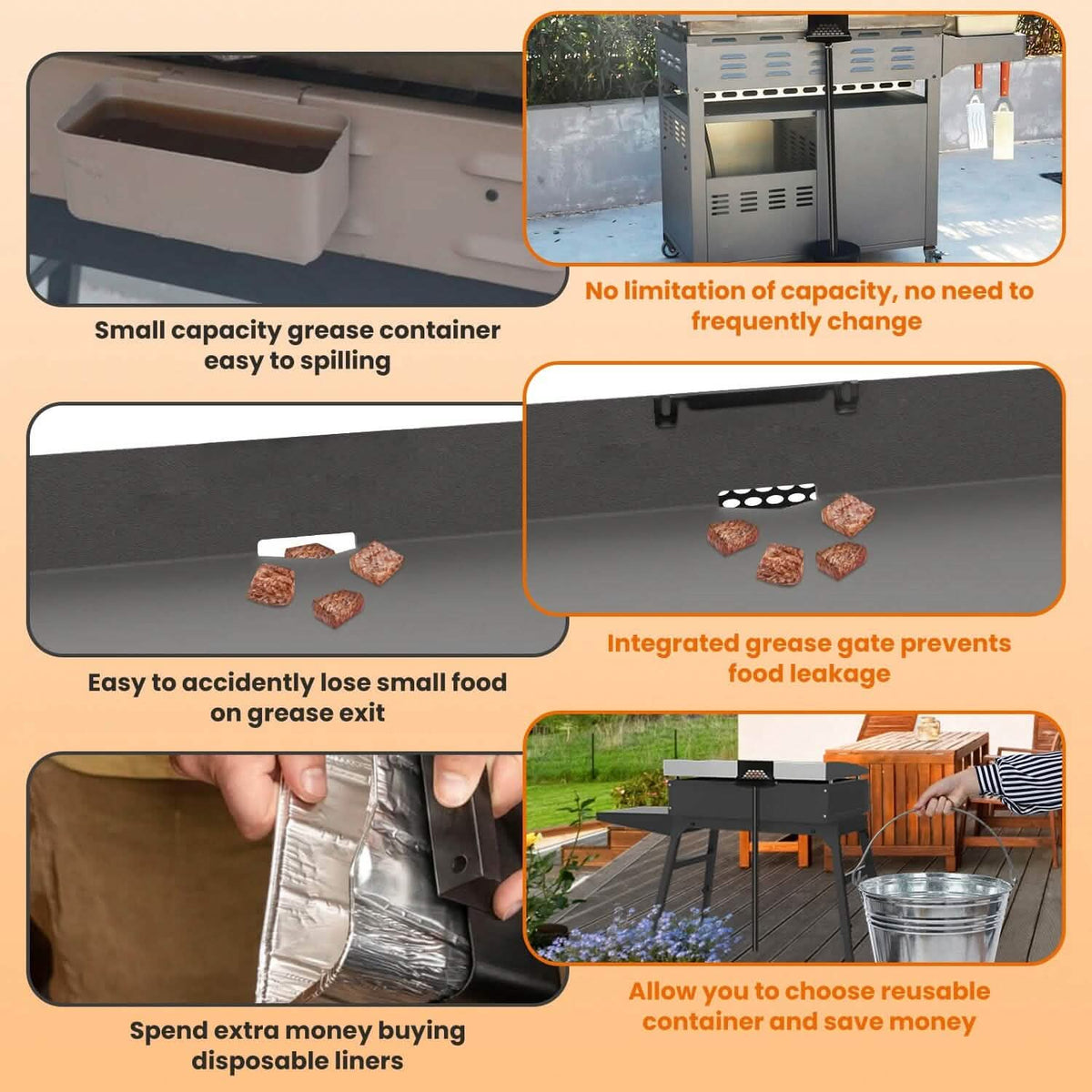 Blackstone Griddle Grease Catcher with Heat Resistant Hose Stainless Steel - A-1 Thread Vault