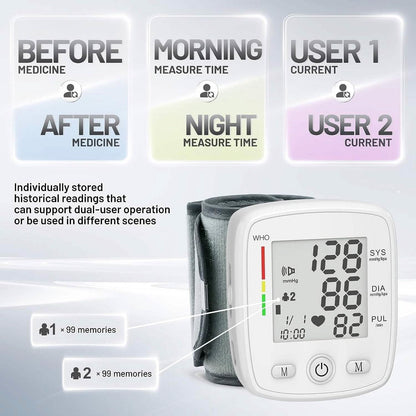 Blood Pressure Monitor Digital Wrist BP Machine Automatic BP Cuff with 2 Users 180 Memory Voice Large LCD Display - A-1 Thread Vault