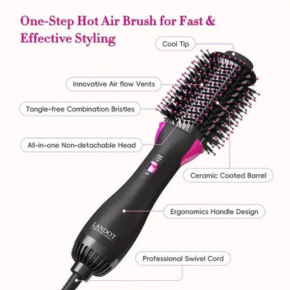 Blow Dryer Hot Air Brush Styler - A-1 Thread Vault