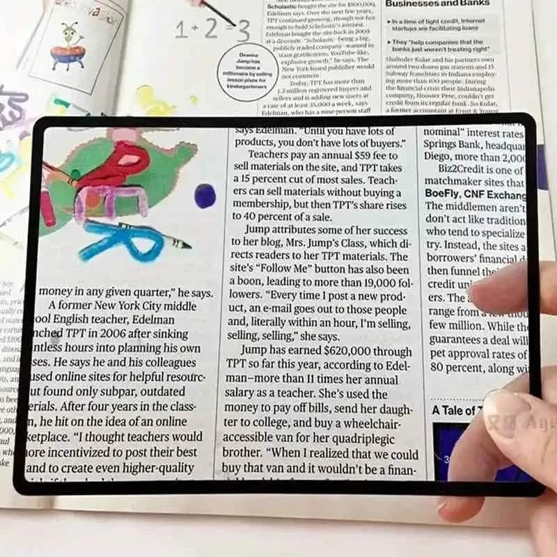 Book Page Magnification 180X120mm - Ultra Thin Convenient PVC Magnifier - A-1 Thread Vault
