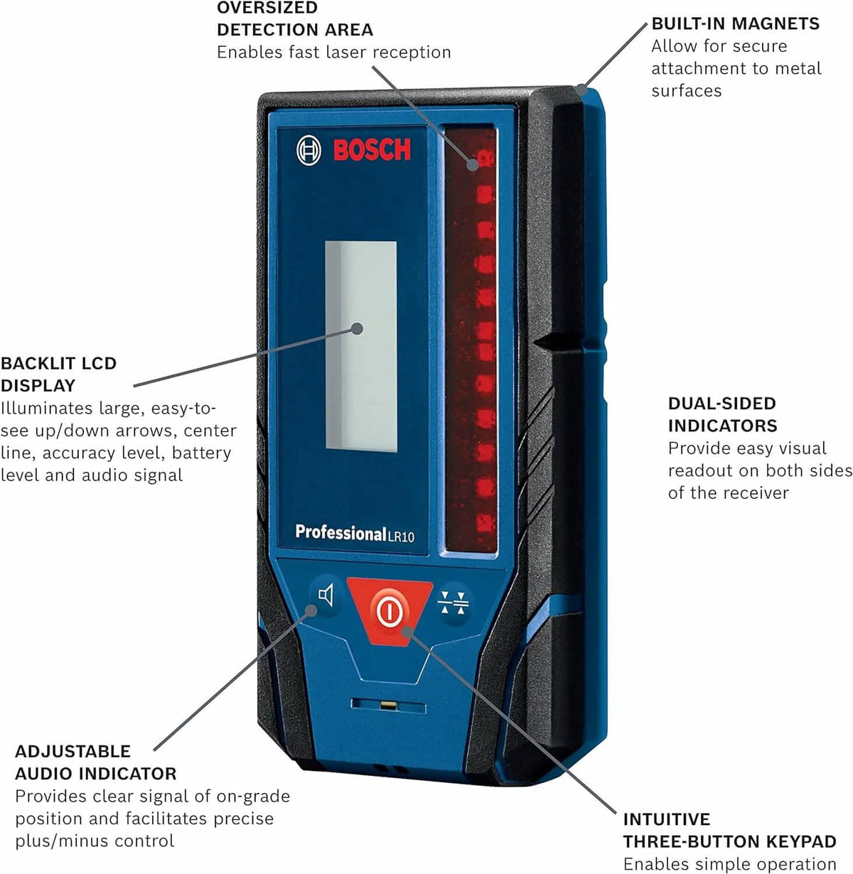 Bosch LR10 500 Ft. Rotary Laser Receiver (Refurbished) - A-1 Thread Vault