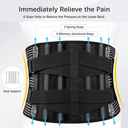 Braces for Lower Back Pain Relief with 6 Stays - A-1 Thread Vault