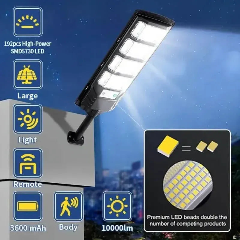 Bright Solar Street Light with Wide Angle Motion Sensor and Remote Control - A-1 Thread Vault