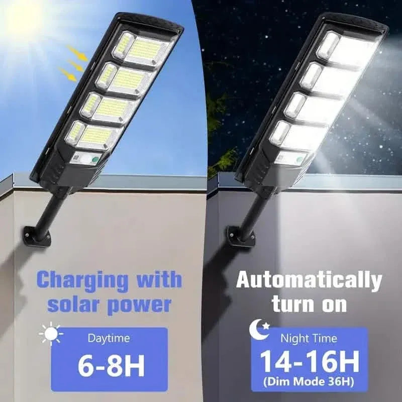 Bright Solar Street Light with Wide Angle Motion Sensor and Remote Control - A-1 Thread Vault