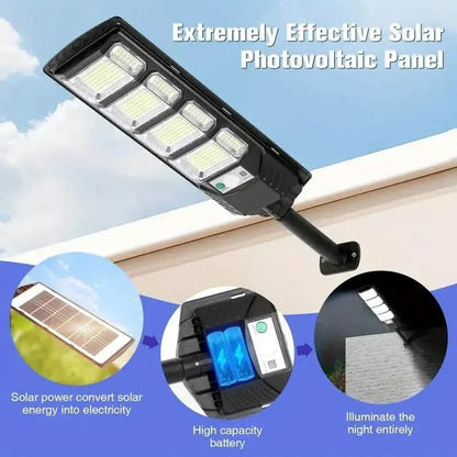 Bright Solar Street Light with Wide Angle Motion Sensor and Remote Control - A-1 Thread Vault