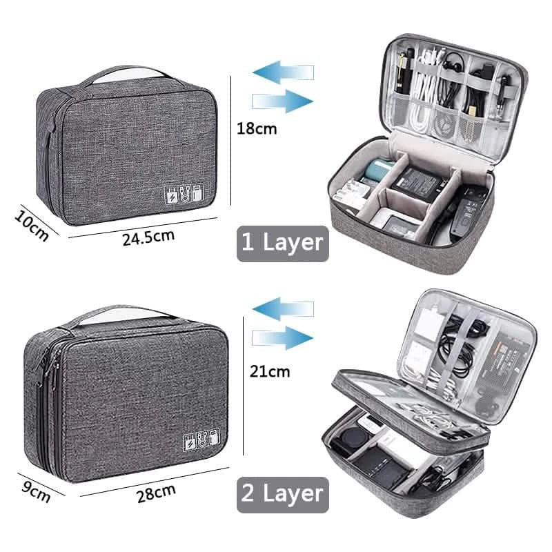 Cable Storage Bag Waterproof Digital Electronic Organizer - A-1 Thread Vault