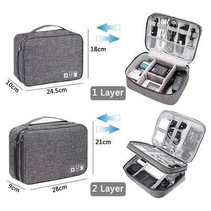Cable Storage Bag Waterproof Digital Electronic Organizer - A-1 Thread Vault