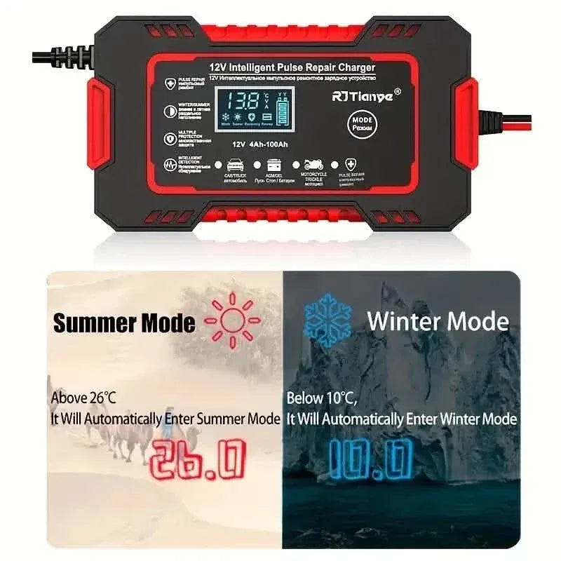 Car Battery Fast & Efficiently Charger - A-1 Thread Vault