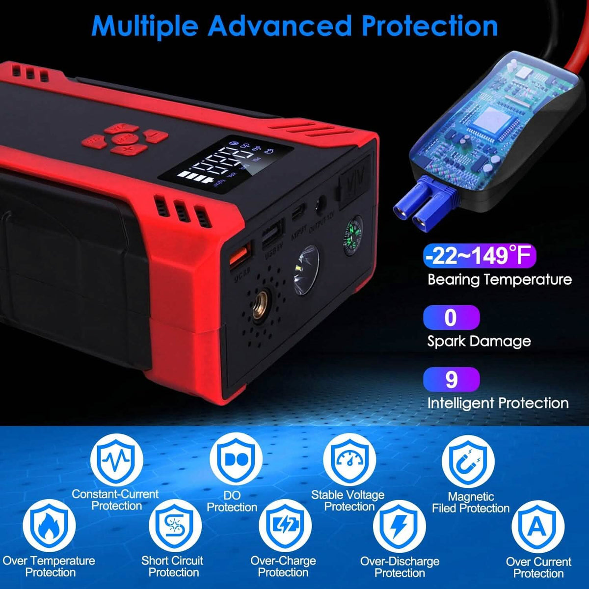 Car Jump Starter with Air Compressor - A-1 Thread Vault