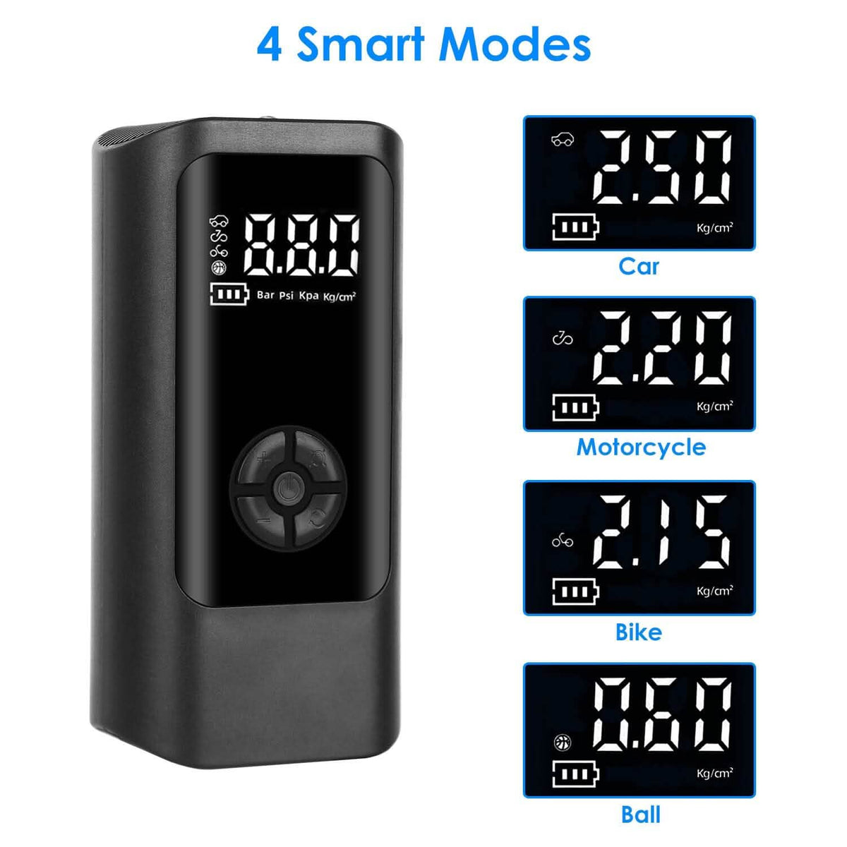 Car Tire Inflator Corded with LED Light - A-1 Thread Vault
