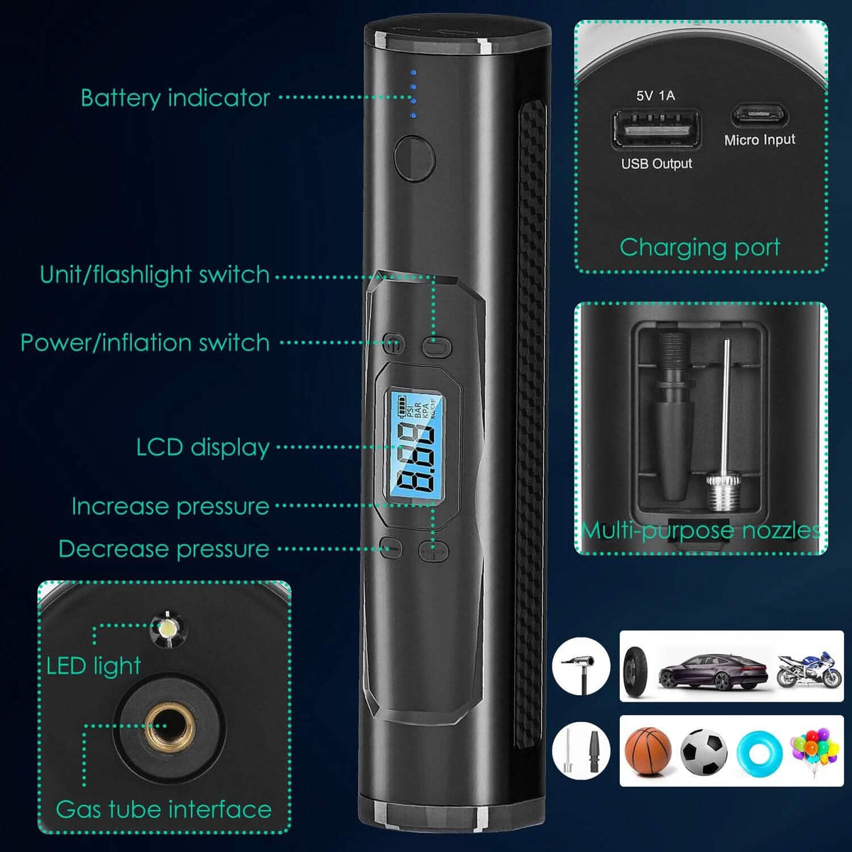 Car Tire Inflator Pump - A-1 Thread Vault