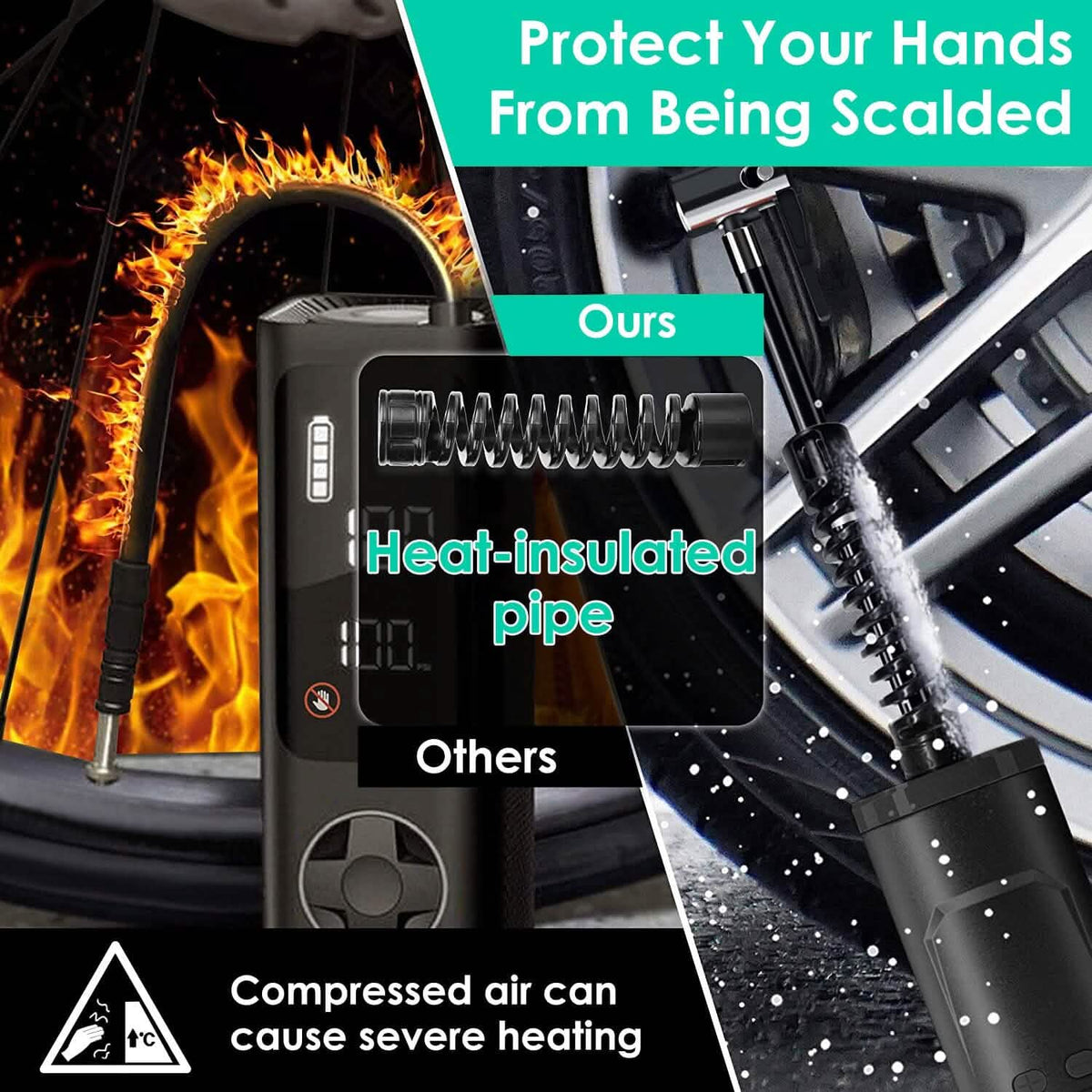 Car Tire Inflator Pump - A-1 Thread Vault