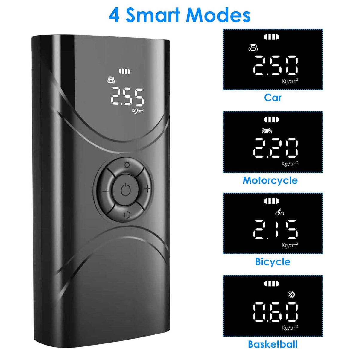 Car Tire Inflator Pump - A-1 Thread Vault