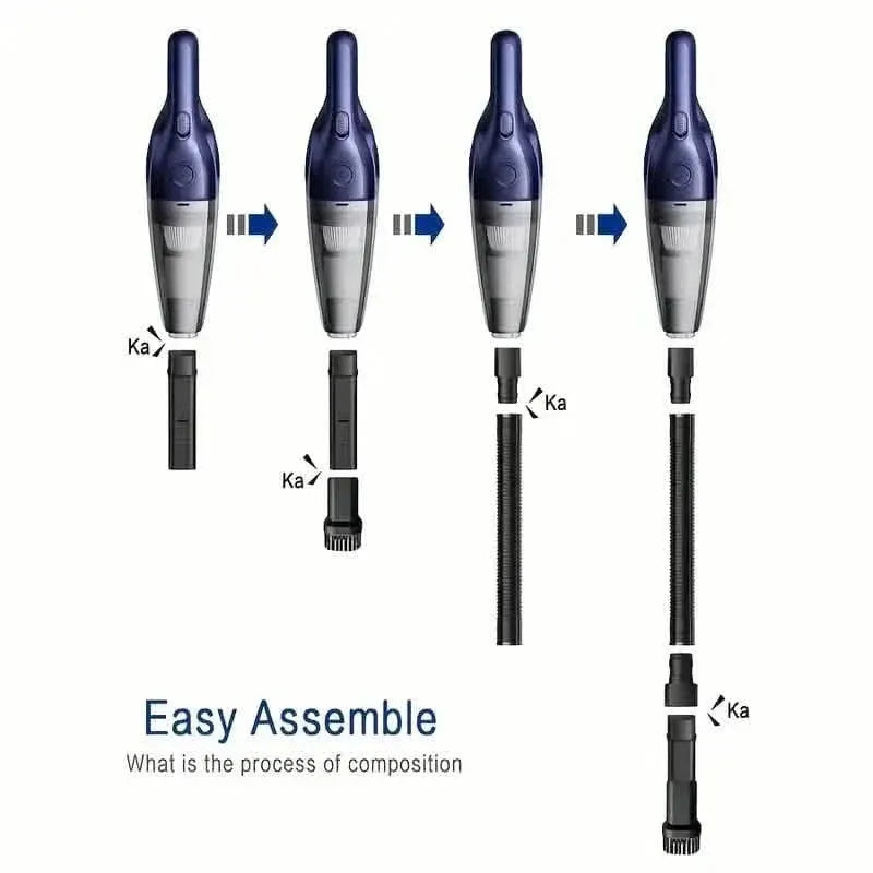 CascadeVac Powerful Cordless Handheld Vacuum Cleaner - A-1 Thread Vault