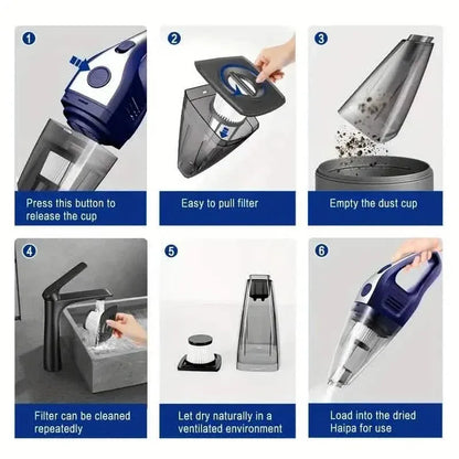 CascadeVac Powerful Cordless Handheld Vacuum Cleaner - A-1 Thread Vault