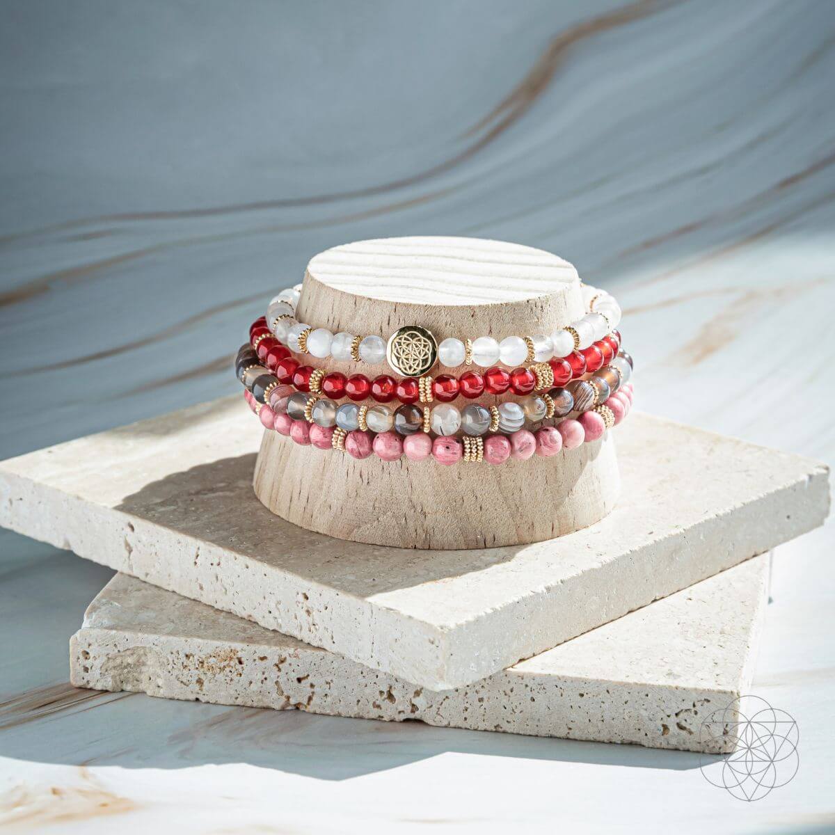 Change & Transformation Bracelet Pack of 4 - A-1 Thread Vault