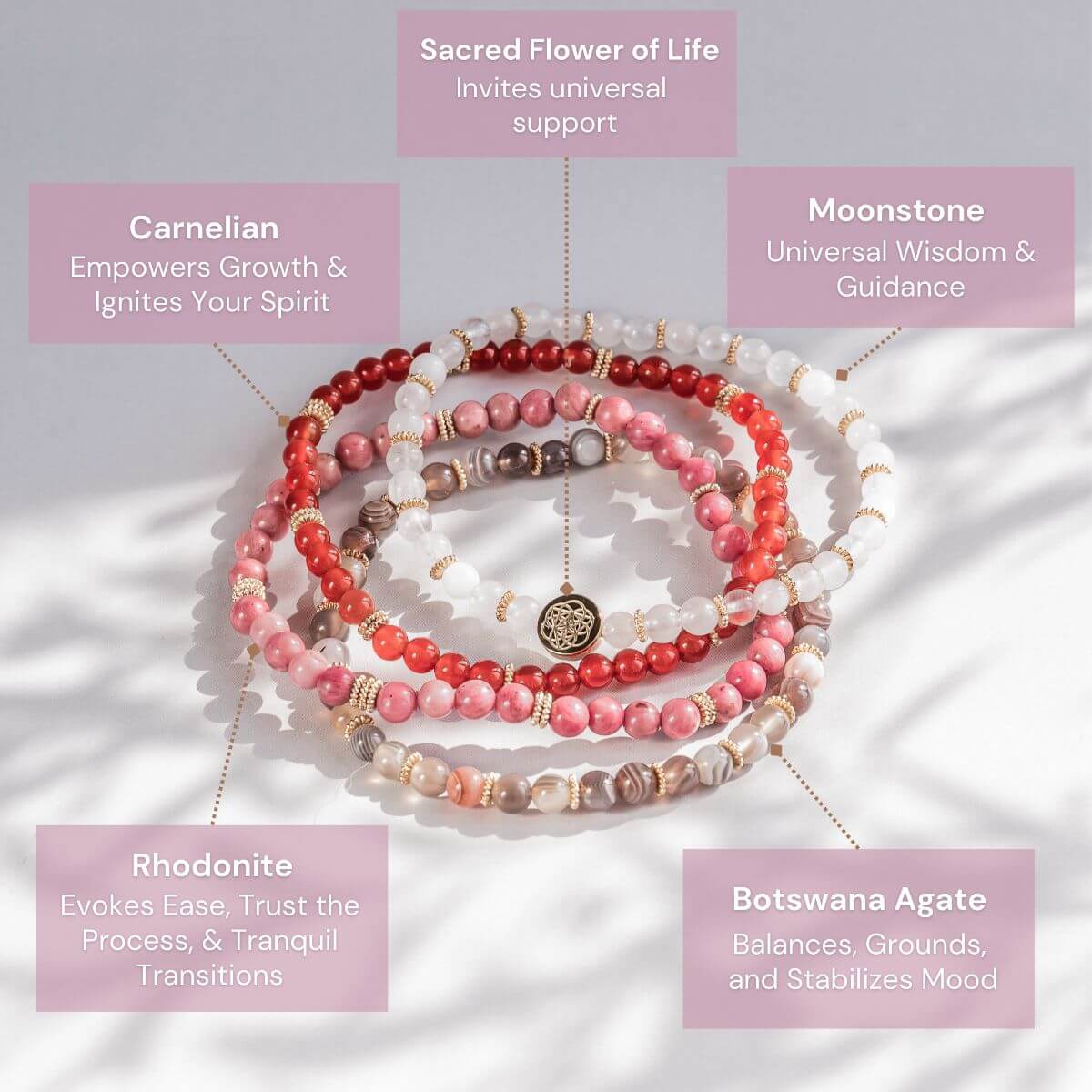 Change & Transformation Bracelet Pack of 4 - A-1 Thread Vault