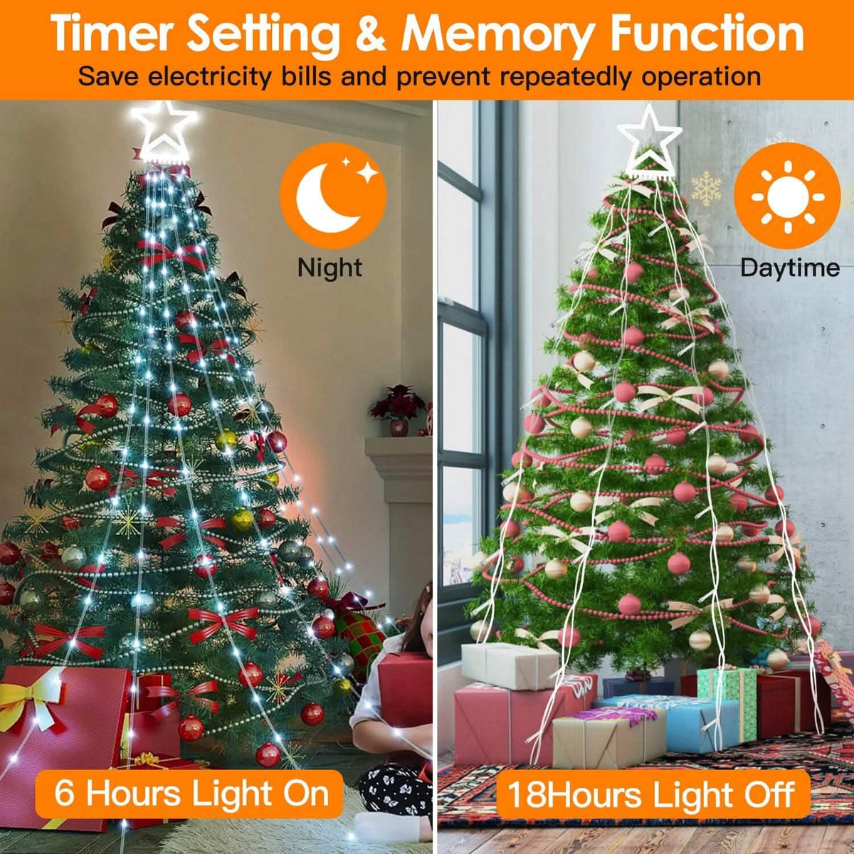 Christmas Hanging Waterfall String Light with Topper Star - A-1 Thread Vault