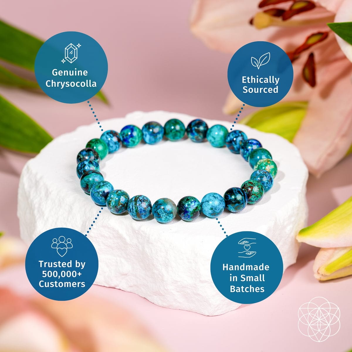 Cleopatra’s Wise Stone - Rare Peruvian Chrysocolla Bracelet - A-1 Thread Vault