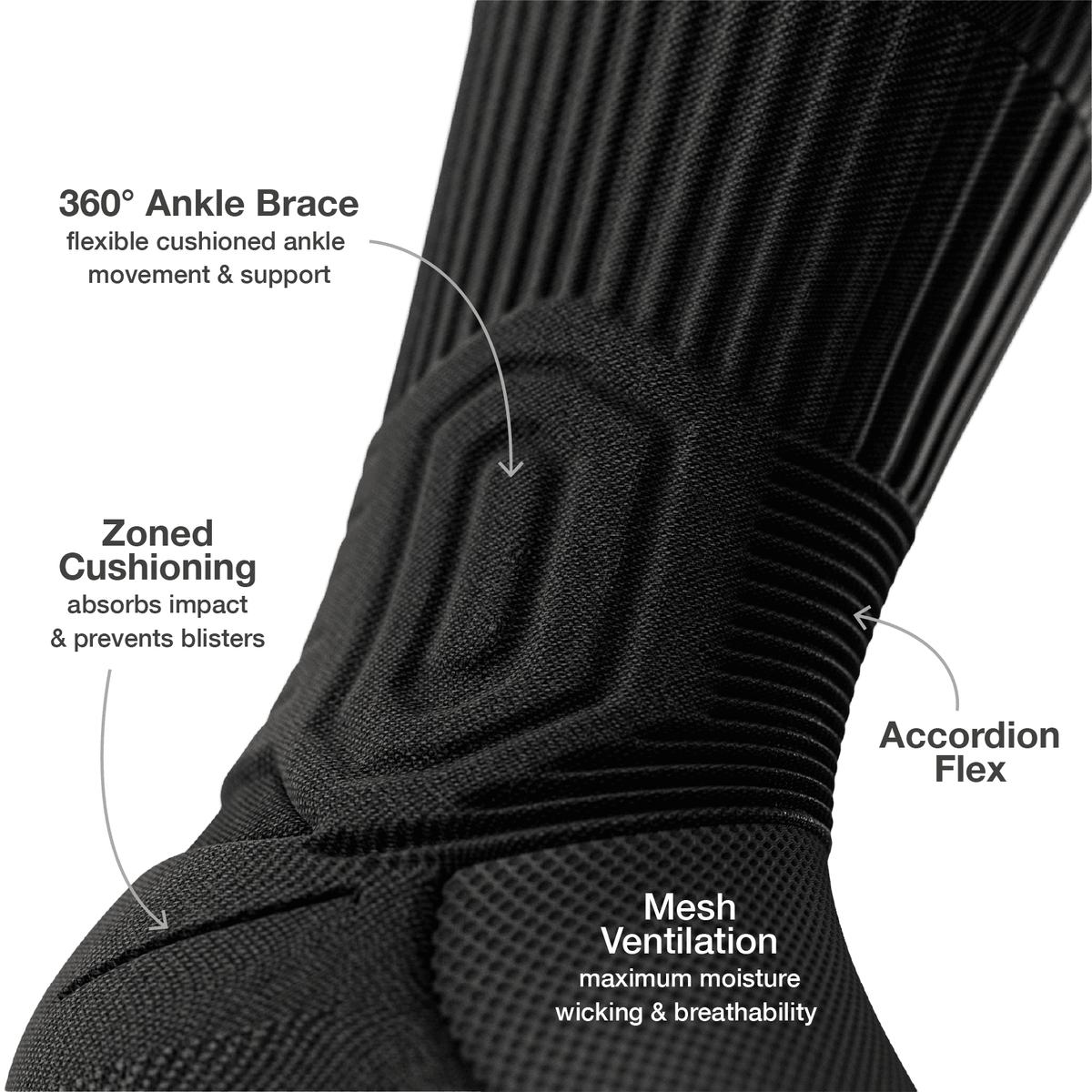CloudFusion™ Athletic Cushioned Crew Socks - A-1 Thread Vault