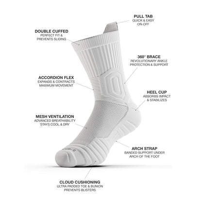 CloudFusion™ Athletic Cushioned Crew Socks - A-1 Thread Vault