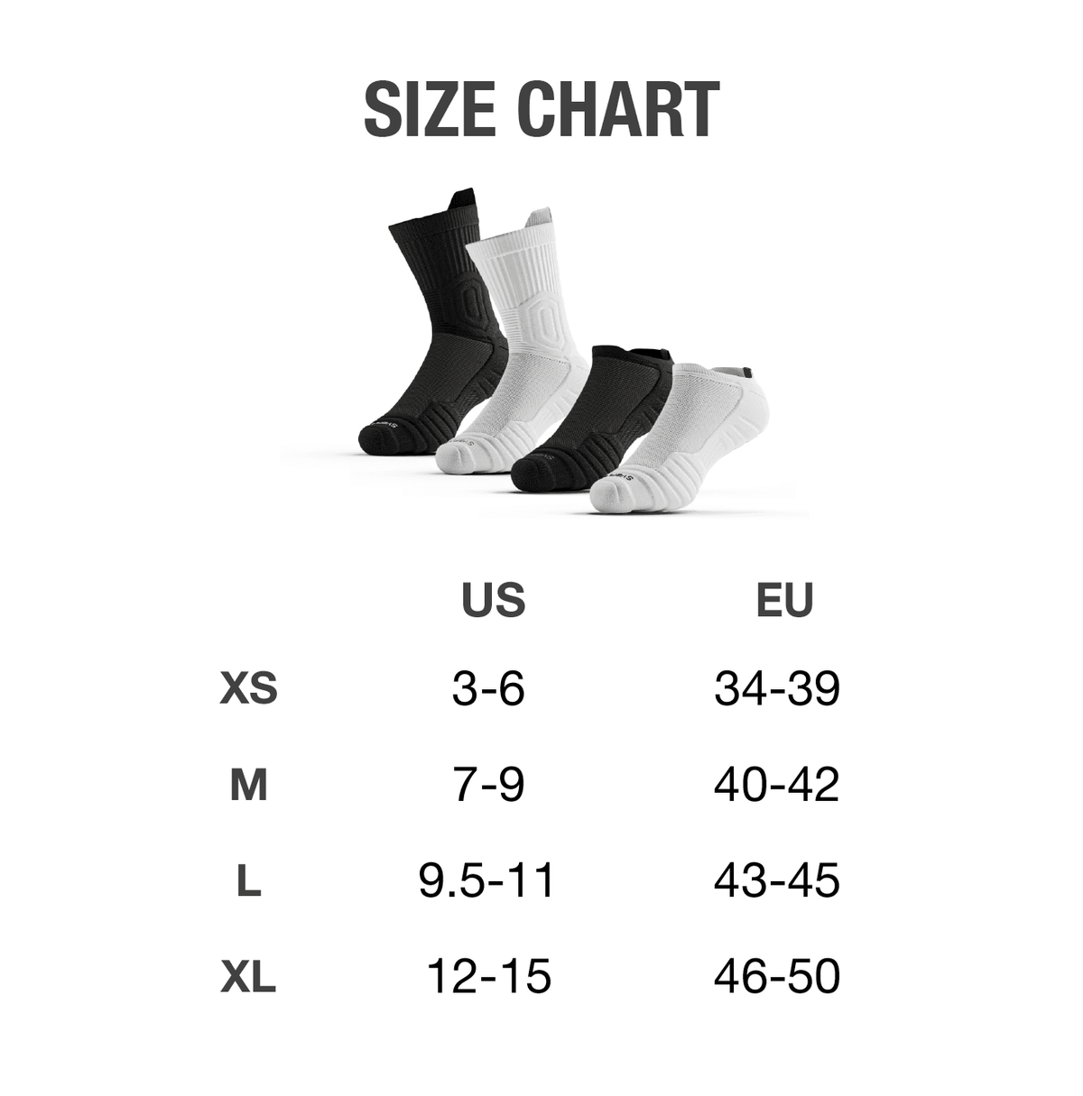 CloudFusion™ Athletic Cushioned Low Socks - A-1 Thread Vault