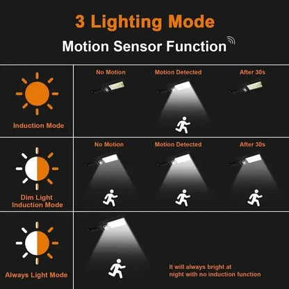 COB Solar Street Lights Remote Control Motion Sensor Security Wall Light with 3 Modes - A-1 Thread Vault