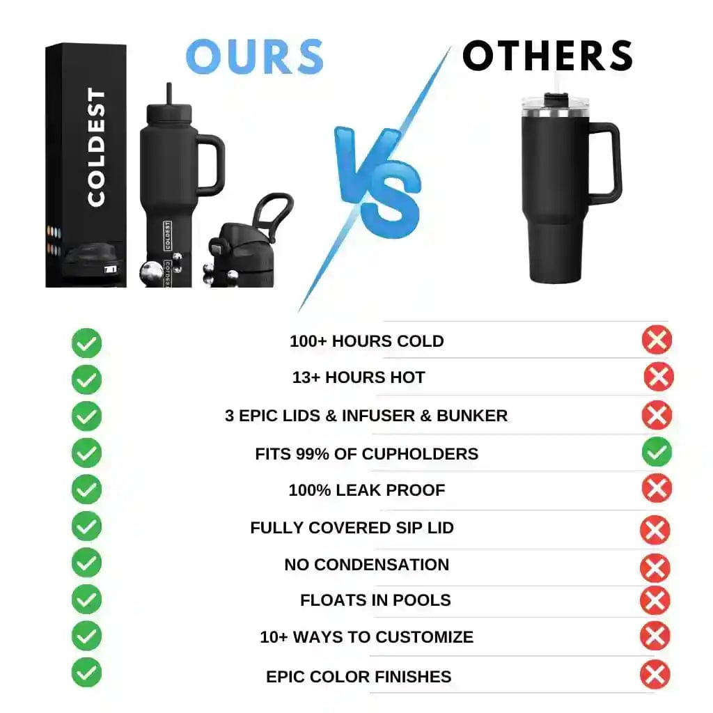 COLDEST 15oz Limitless Ultra v8 - A-1 Thread Vault