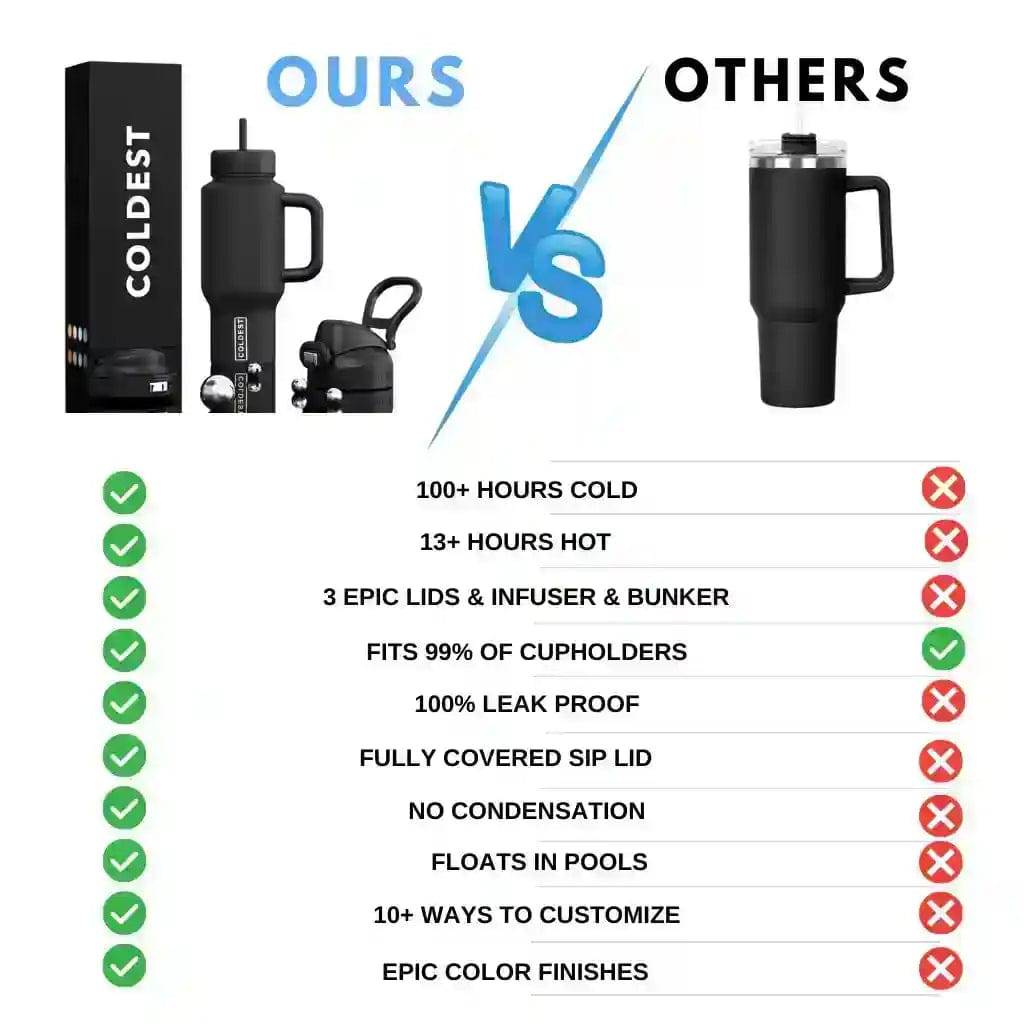 COLDEST 24oz Limitless Ultra v8 - A-1 Thread Vault