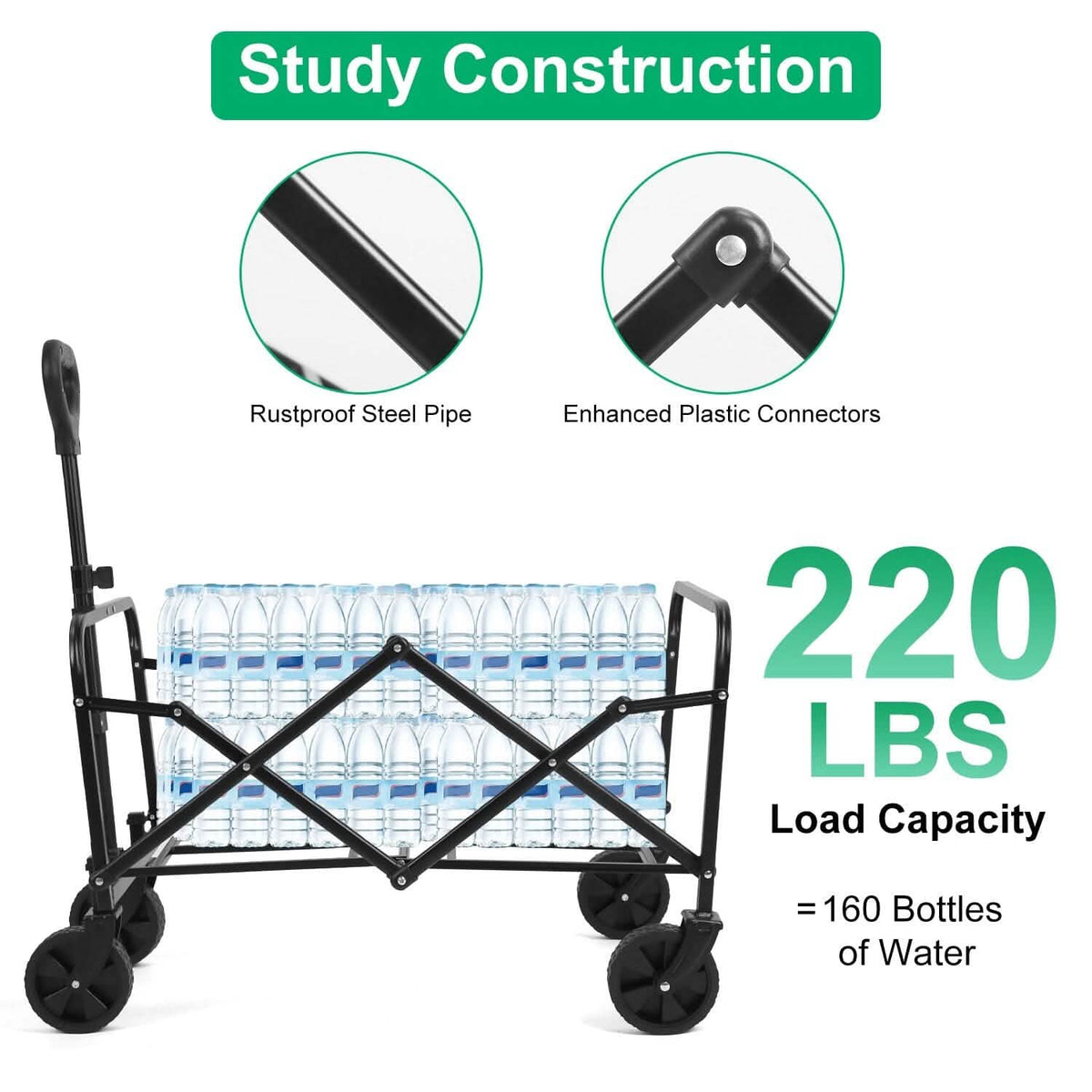 Collapsible Folding Wagon Cart - A-1 Thread Vault