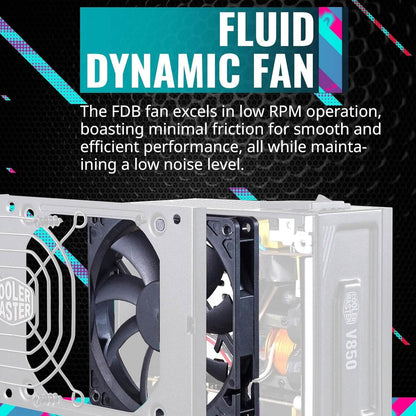 Cooler Master V850 SFX Gold Full Modular (Refurbished) - A-1 Thread Vault