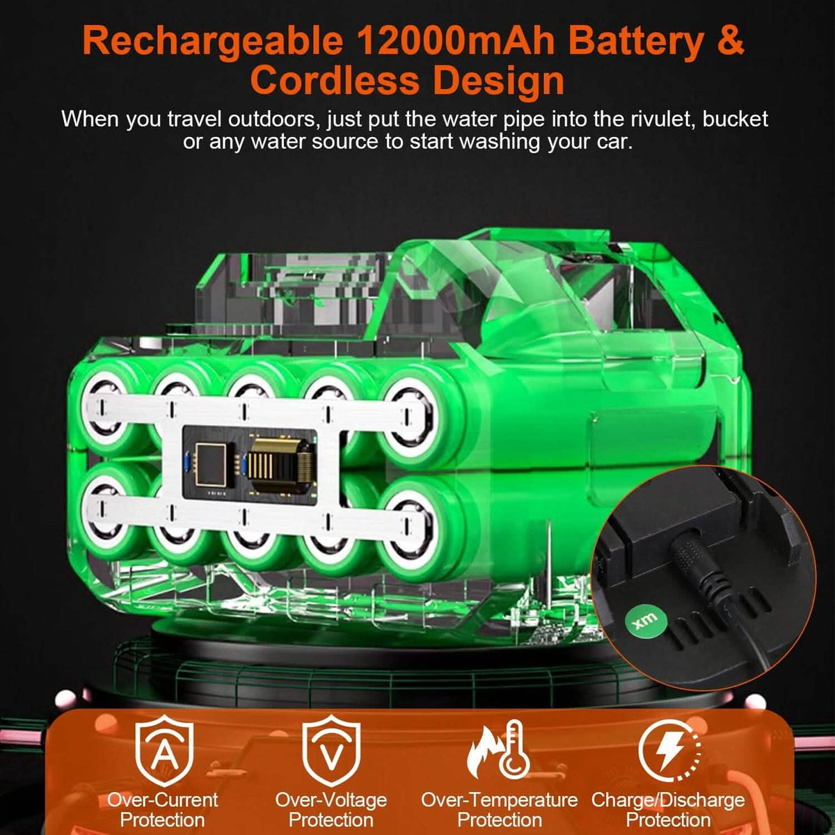 Cordless Portable Pressure Car Washer - A-1 Thread Vault