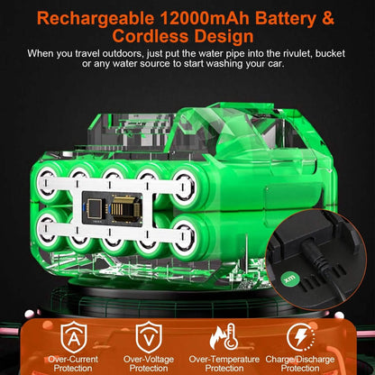 Cordless Portable Pressure Car Washer - A-1 Thread Vault