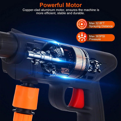 Cordless Portable Pressure Car Washer - A-1 Thread Vault