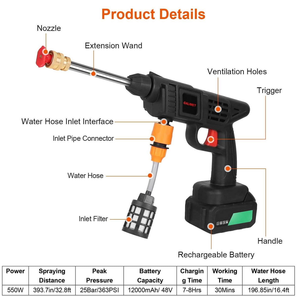 Cordless Portable Pressure Car Washer - A-1 Thread Vault