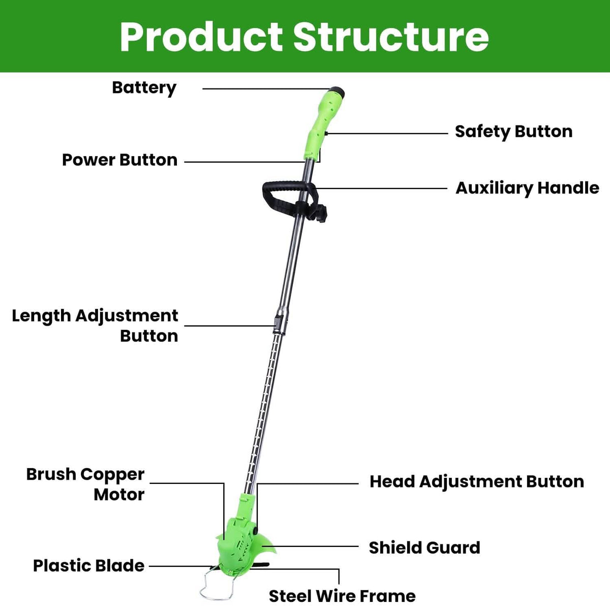 Cordless Rechargeable Grass Trimmer - A-1 Thread Vault