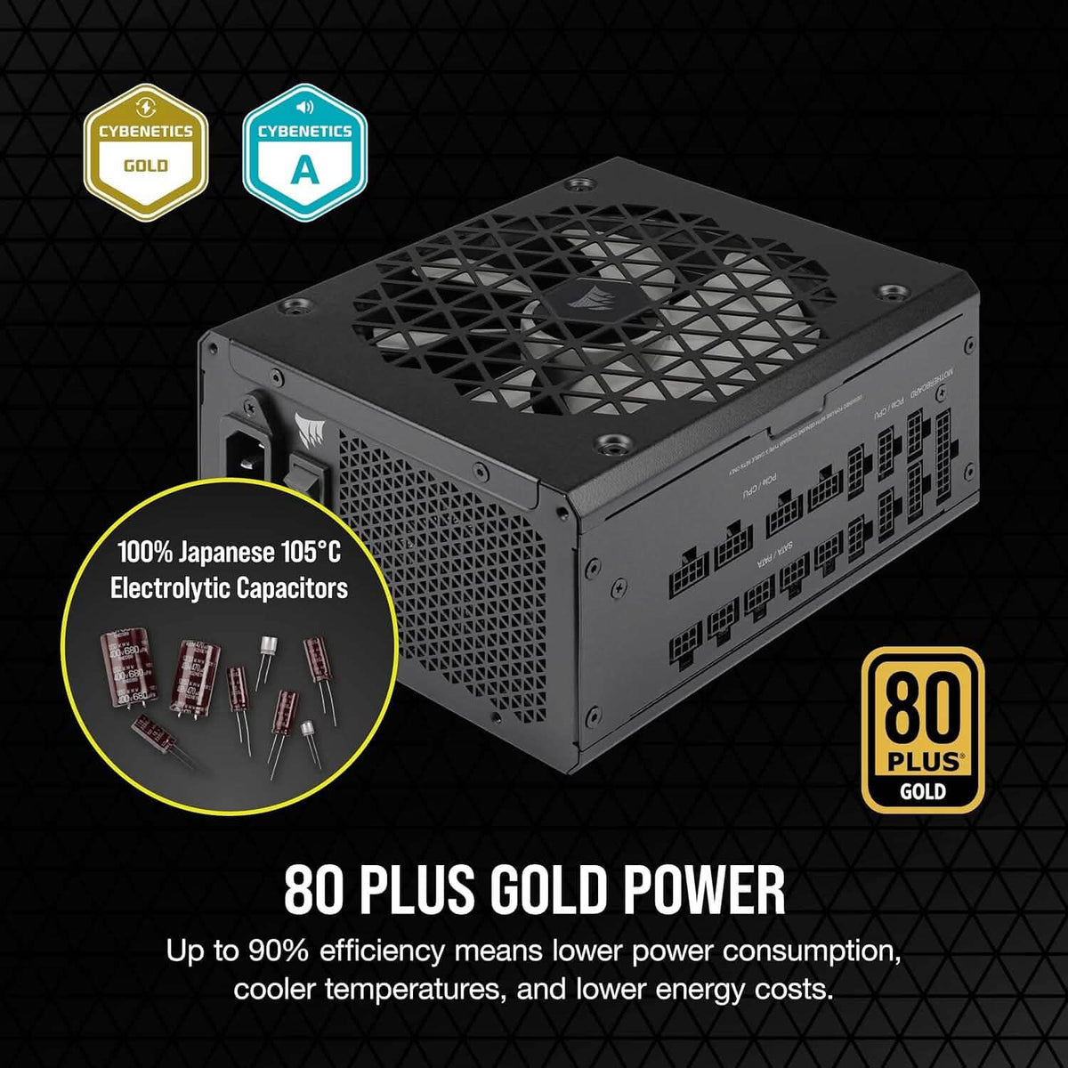 Corsair RM1200x Shift Fully Modular ATX Power Supply (Refurbished) - A-1 Thread Vault