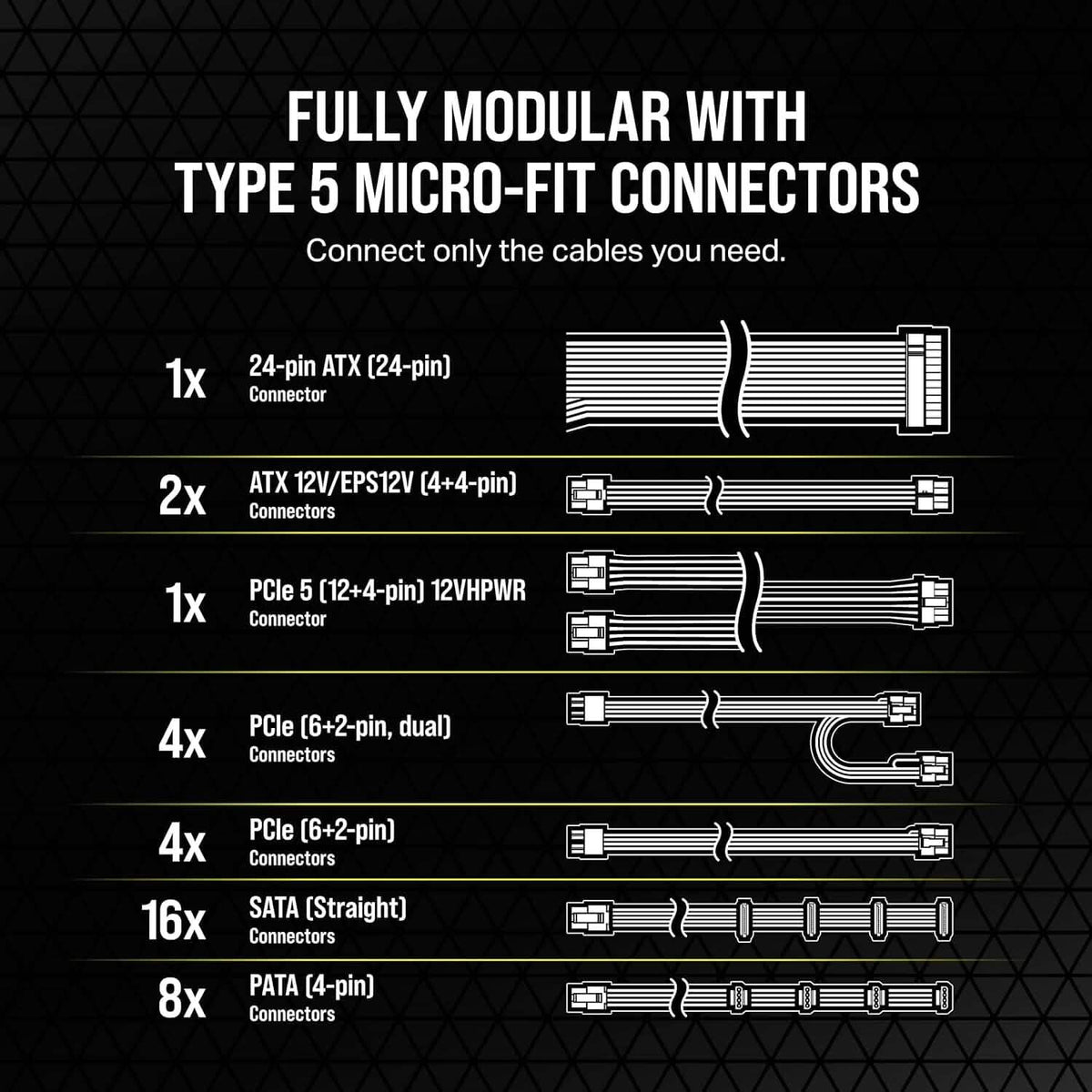 Corsair RM1200x Shift Fully Modular ATX Power Supply (Refurbished) - A-1 Thread Vault