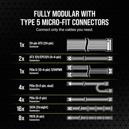 Corsair RM1200x Shift Fully Modular ATX Power Supply (Refurbished) - A-1 Thread Vault