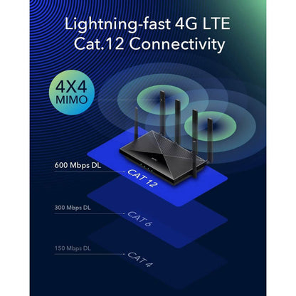 Cudy 4G LTE Cat 12 WiFi Router (Refurbished) - A-1 Thread Vault