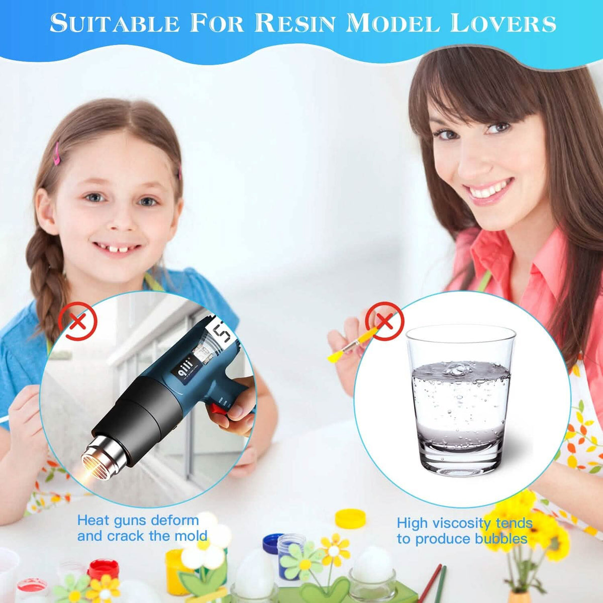 Curing Machine Silicone Resin Heating Mat with Smart Timer - A-1 Thread Vault