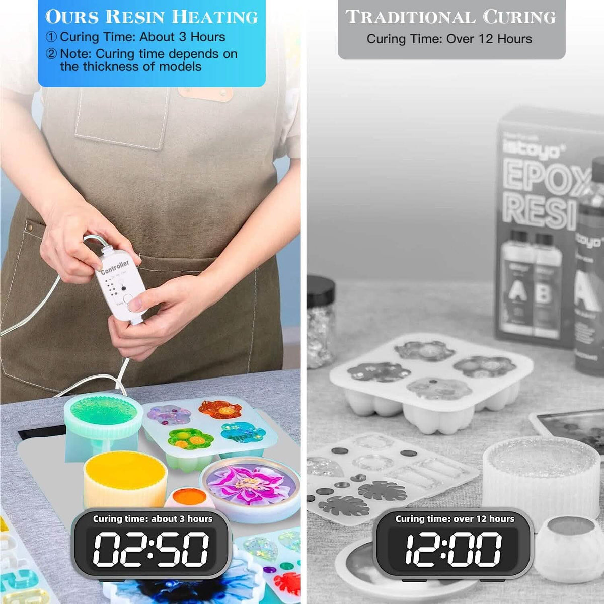 Curing Machine Silicone Resin Heating Mat with Smart Timer - A-1 Thread Vault