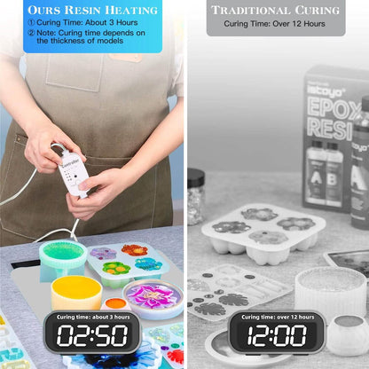 Curing Machine Silicone Resin Heating Mat with Smart Timer - A-1 Thread Vault