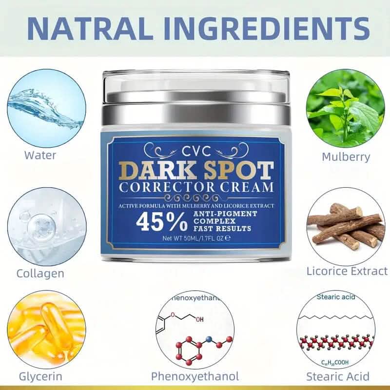 Dark Spot Correction Cream with Fast Results - A-1 Thread Vault