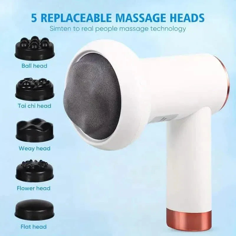 Deep Rolling massager Electric Fat Pusher - A-1 Thread Vault