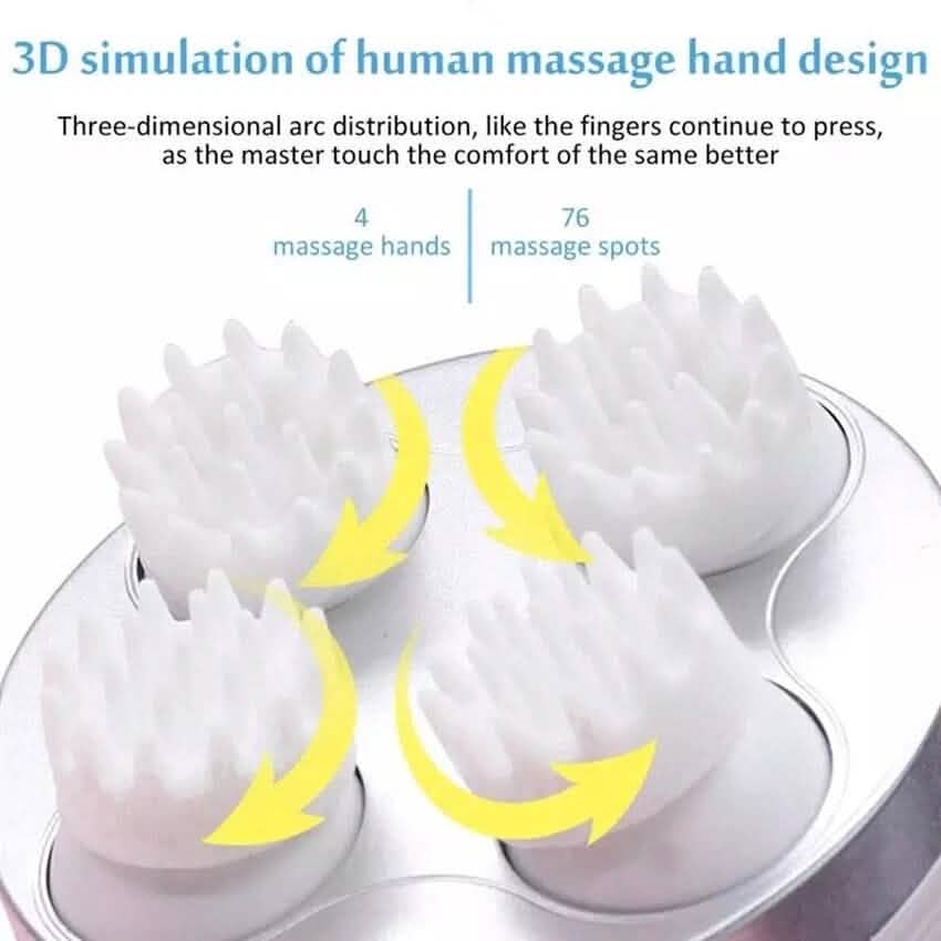 Deep Tissue Waterproof Scalp and Body Massager - A-1 Thread Vault