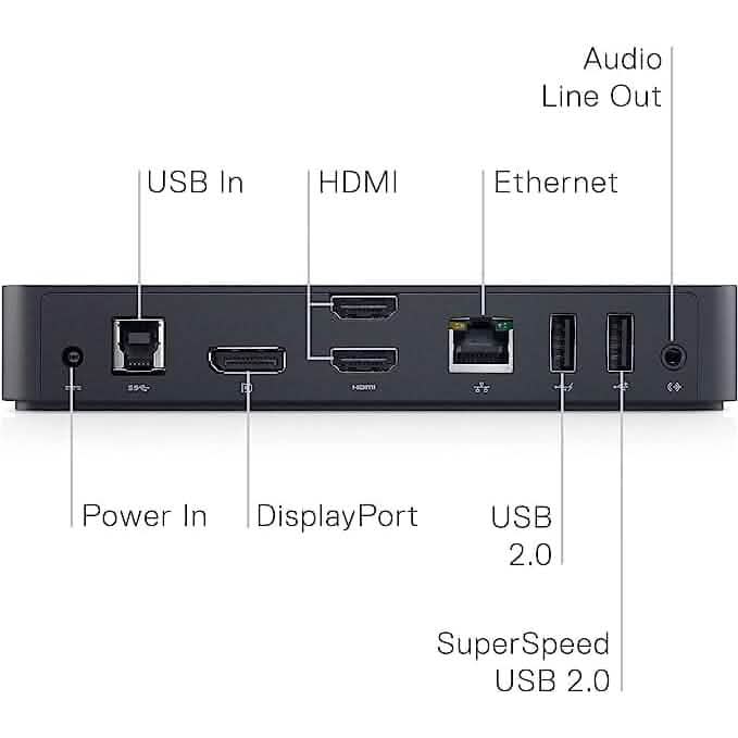 Dell USB 3.0 Ultra HD/4K Triple Display Docking Station (D3100) (Refurbished) - A-1 Thread Vault