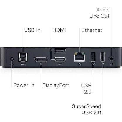 Dell USB 3.0 Ultra HD/4K Triple Display Docking Station (D3100) (Refurbished) - A-1 Thread Vault