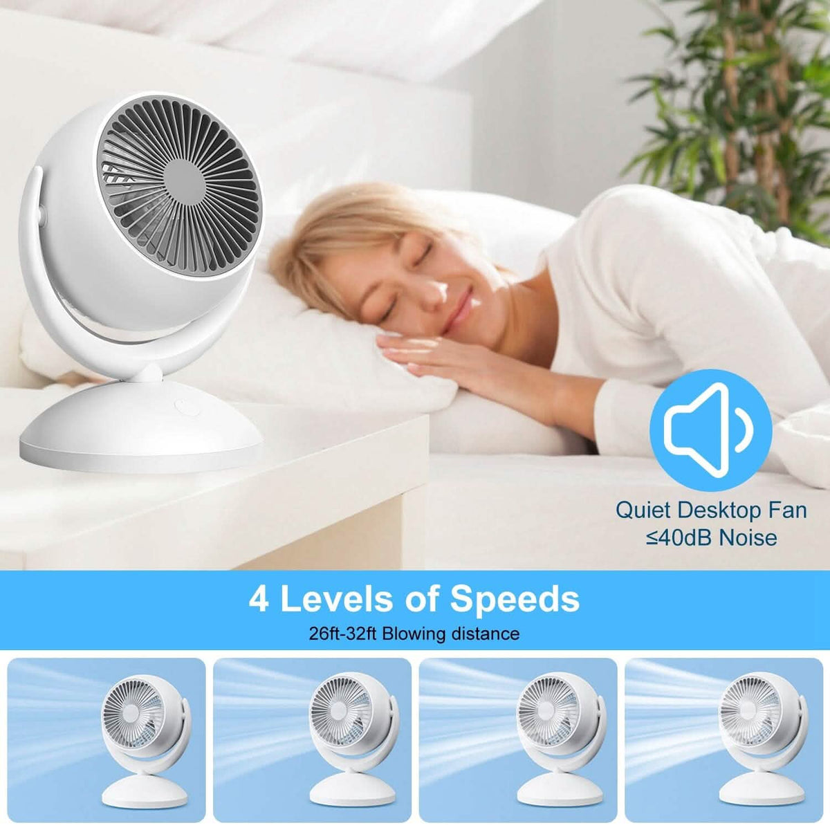 Desk Air Circulator Fan 4 Speed Adjustment - A-1 Thread Vault